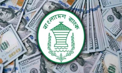রিজার্ভ বেড়ে ৩৬.৪৬ বিলিয়ন ডলার